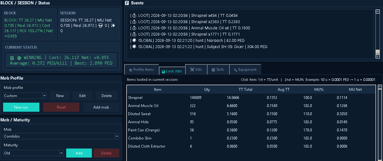 Free run economics and seven recorded loot items with quantities, TT and reference MU.