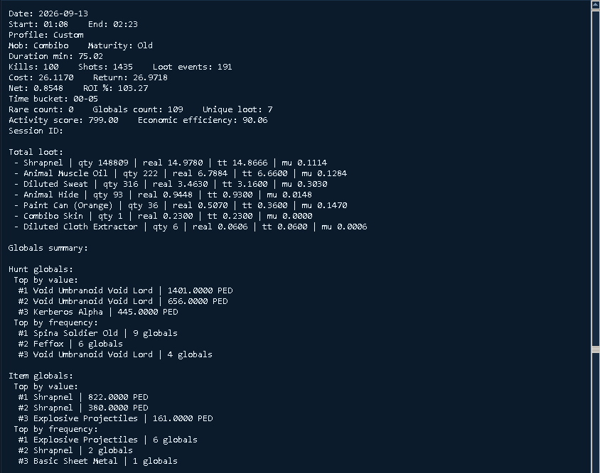 Free run report with recorded economics, activity, loot and public globals context.
